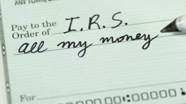 4 Steps to Resolve Tax Debt with the IRS